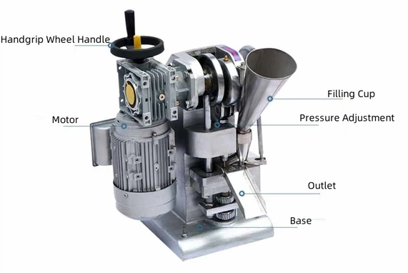 Tablet Press | Shaanxi Achieve chem-tech Tablet Press | Shaanxi Achieve chem-tech