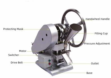 single punch tablet press | Shaanxi Achieve chem-tech single punch tablet press | Shaanxi Achieve chem-tech